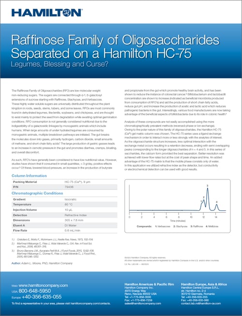 App-Note-Thumb-raffinose-fam