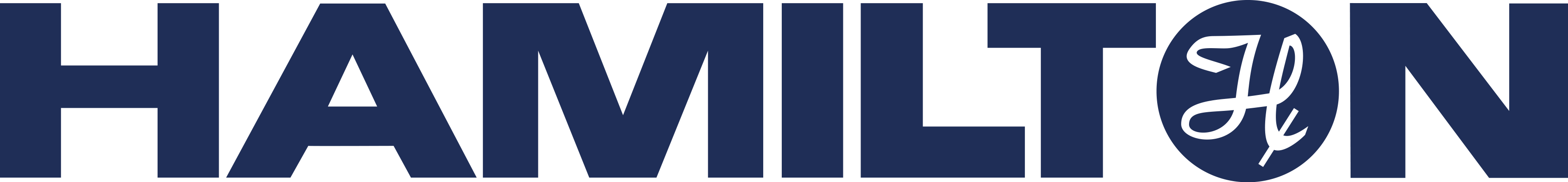 HAM-Logo_RGB_deepbluetransparent