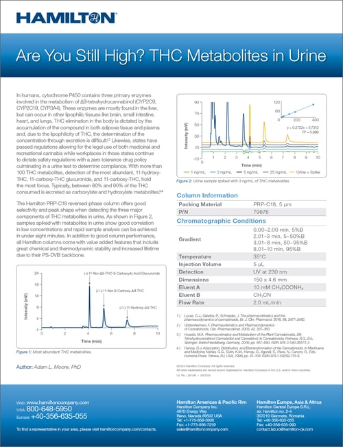 App-Note-Thumb-THC-metabolites