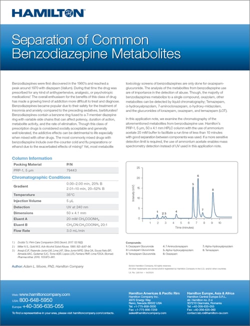 App-Note-Thumb-benzodiazepine