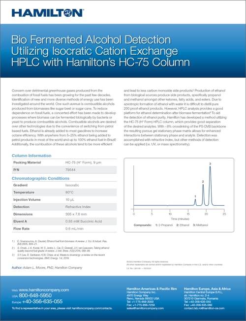 App-Note-Thumb-biofermented-alc-detection