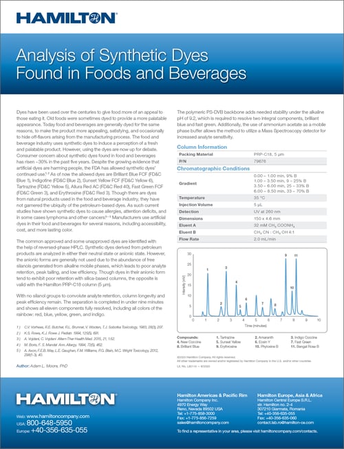 App-Note-Thumb-synthetic-dyes